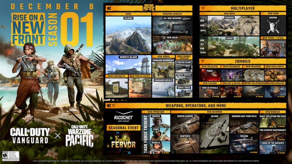 Call of Duty: Vanguard en Warzone Pacific season 1 roadmap
