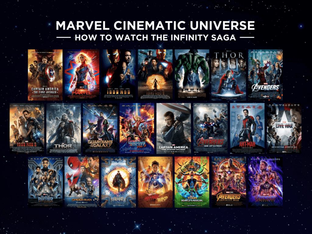 Marvel Infinity Saga streamen Pathé Thuis
