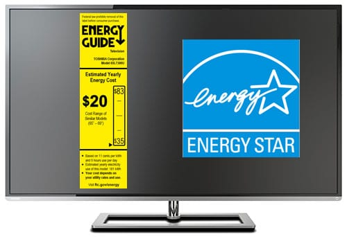 energiezuinig-leven-tips-energie-label-tv